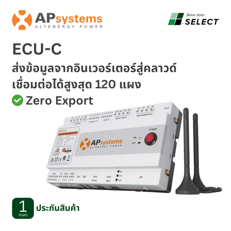 B11 - Communication Unit- R Zigbee (WIFI Integrated) B11 - Communication Unit- R Zigbee (WIFI Integrated)
